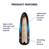 Satisfyer Men Pressure Spiral Sleeve