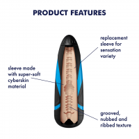 Satisfyer Men Tri Delights Sleeve