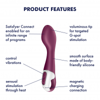 Silikónový vibrátor Satisfyer Hot Spot