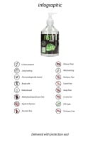 Lubrikačný gél Fist-It Natural s pumpičkou 500 ml