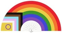 LGBTQR+ Fan
