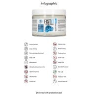 Lubrikační gel Fist-It Extra Thick 500 ml