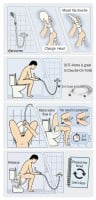 Tushtek DOT-Home Shower Head for Intimate Douche with Filter