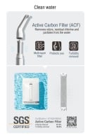 Tushtek DOT-Home Shower Head for Intimate Douche with Filter