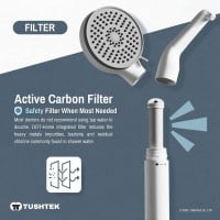 DOT-Home Filter Cartridge Refill 3 pcs