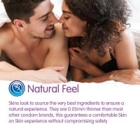 Skins Extra Large Condoms 4 Pack