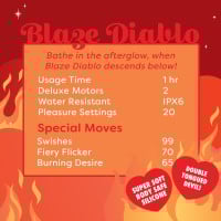 Stimulátor klitorisu Unihorn Blaze Diablo