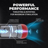 Automatický masturbátor Pumped StrokeMate