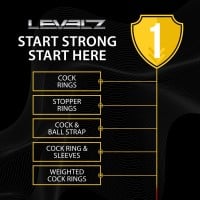 Erekčný krúžok Levelz Cock Ring Medium