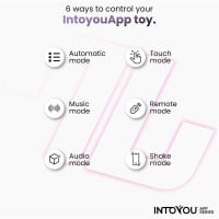 Intoyou App Series Couty Vibrating Couple Toy
