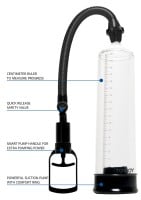 Vakuová pumpa na penis ToyJoy Power Pump