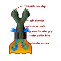 Push Original Glow in the Dark Double Booster Small