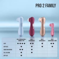 Stimulátor klitorisu Satisfyer Pro 2 Generation 4 Connect App Rose