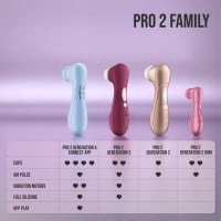 Stimulátor klitorisu Satisfyer Pro 2 Generation 4 Connect App Rose