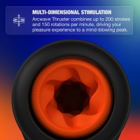 Arcwave Thruster Masturbator