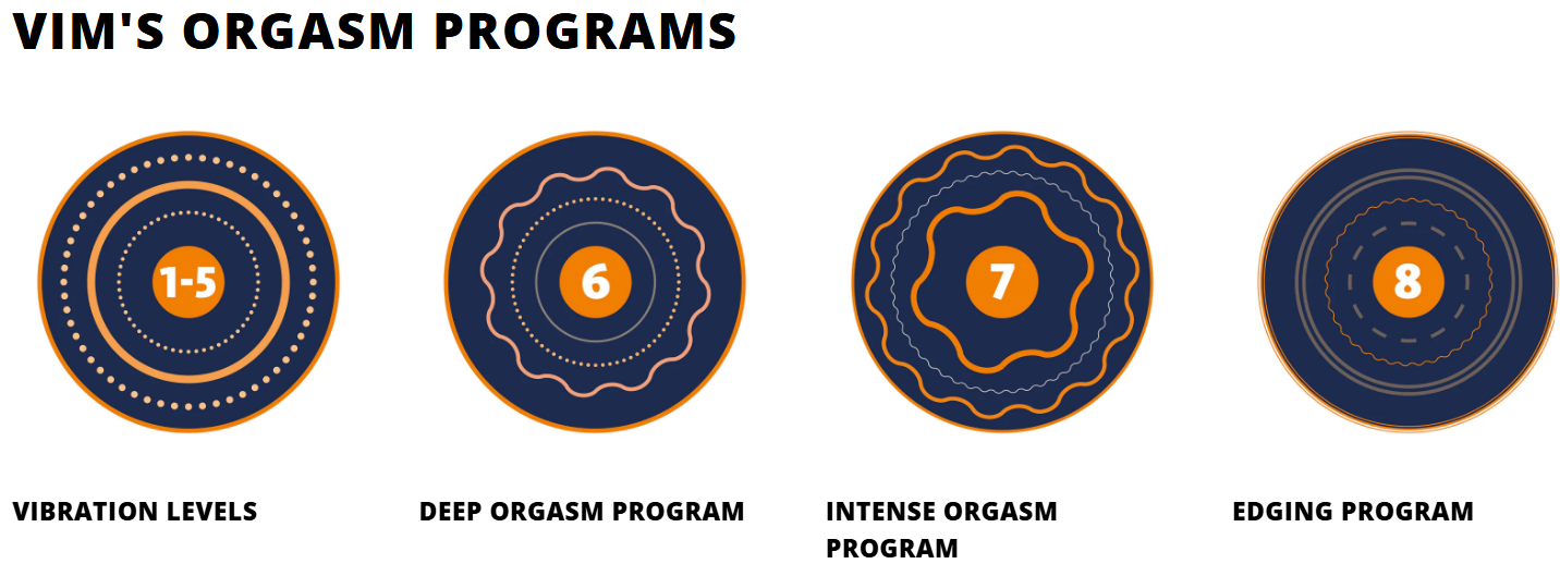 Fun Factory Vim – 8 vibračních programů